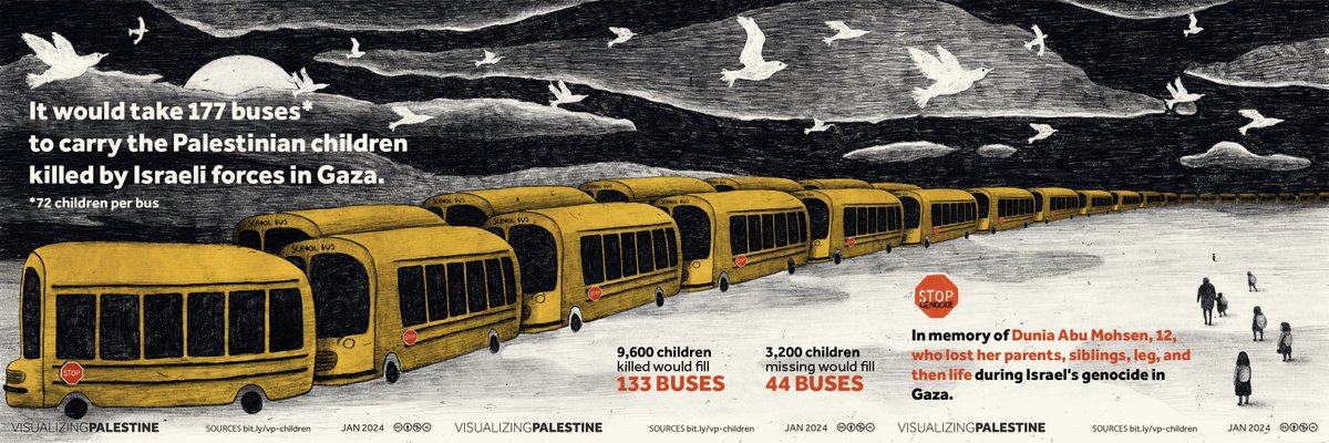 Gaza's children should be playing, going to school, dreaming, LIVING. Instead, nearly 10k children have been killed by Israeli forces &amp; thousands are missing, injured, orphaned, starving, &amp; displaced.

Dunia's story via <a href="/DCIPalestine/">Defense for Children</a>: bit.ly/dcip-dunia

#EndIsraelsGenocide