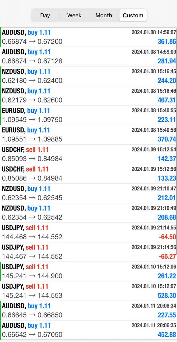 🇸🇦فوركس القناص🇸🇦 tweet media
