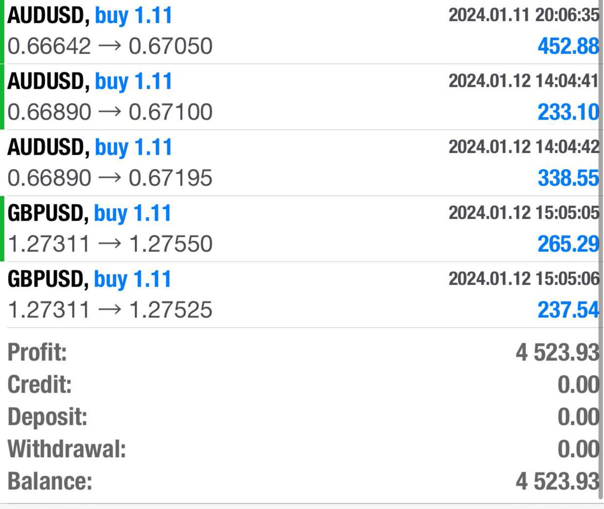 🇸🇦فوركس القناص🇸🇦 tweet media