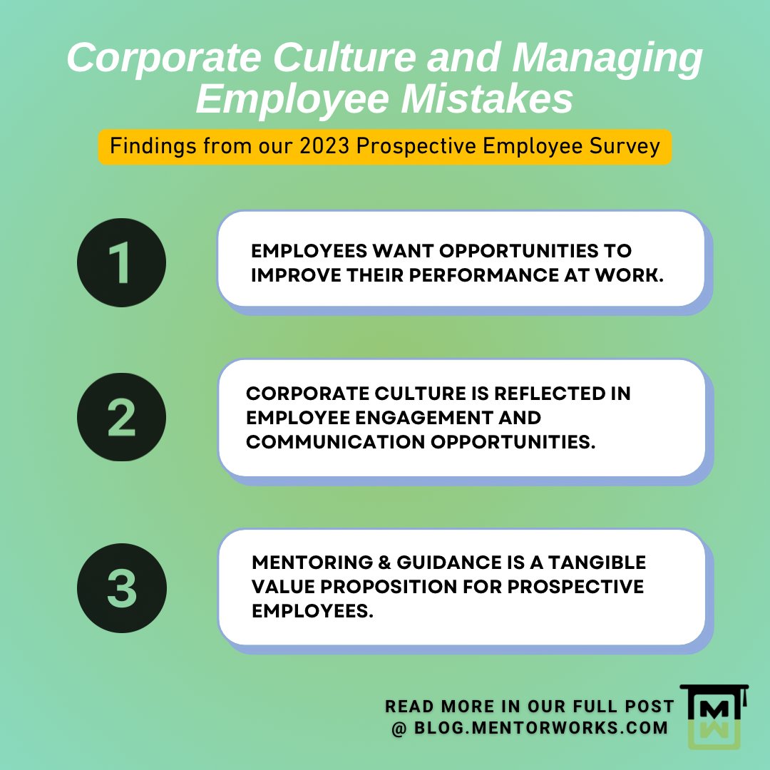 MentorWorks Education Capital: Discover Success tweet media