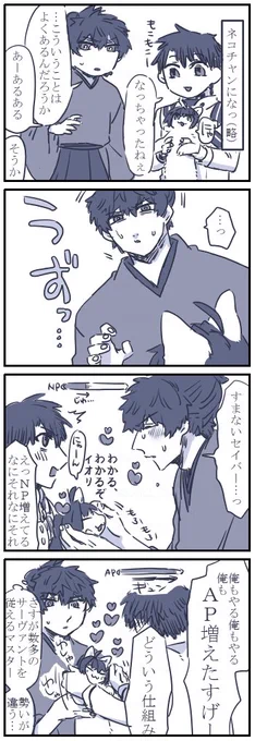 ネコチャン漫画 
