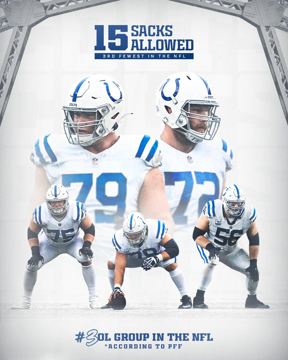 Colts's tweet photo. Rock solid. https://t.co/dN8KSmeAre