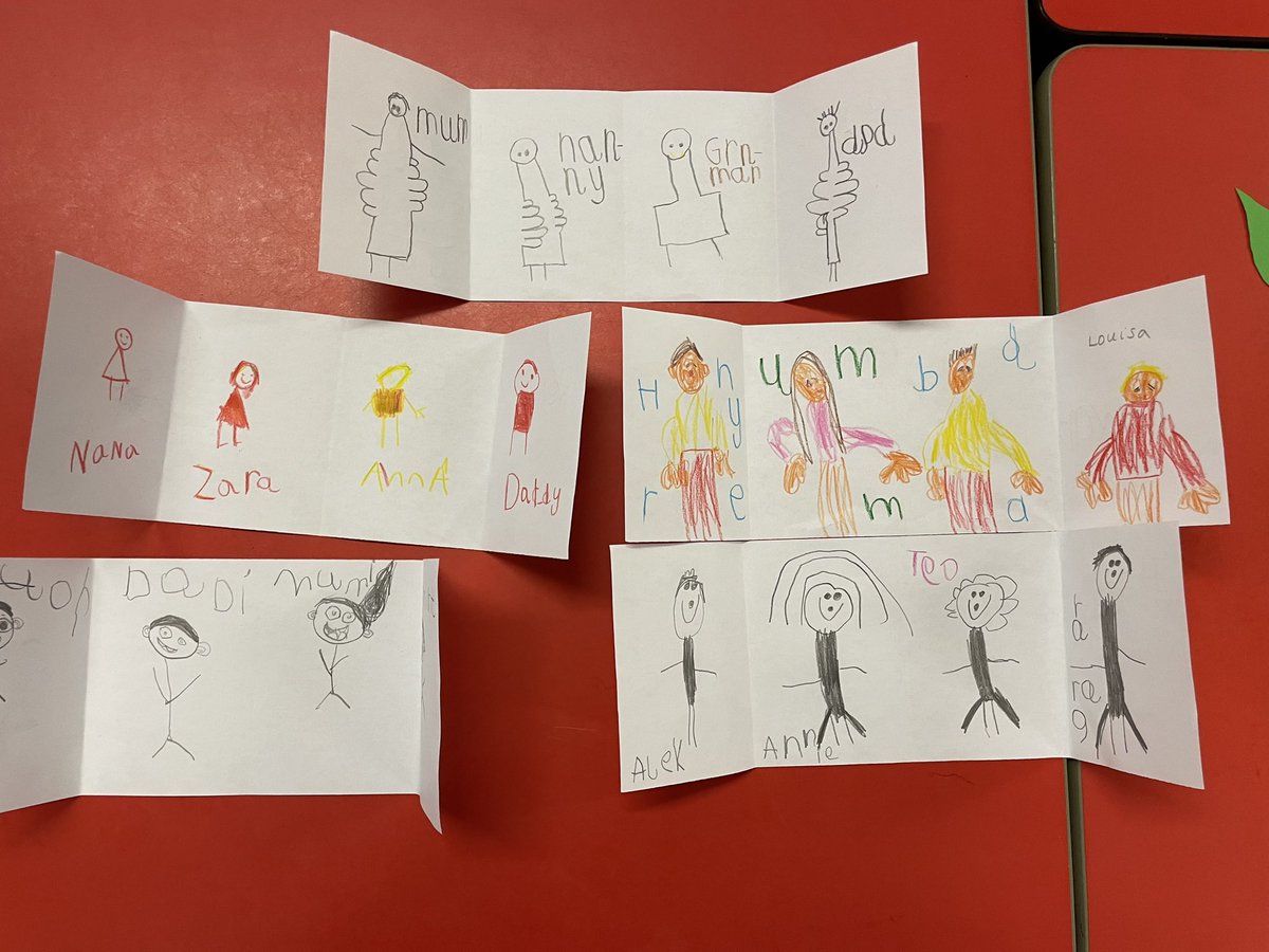 Cunningham Hill Schools tweet media