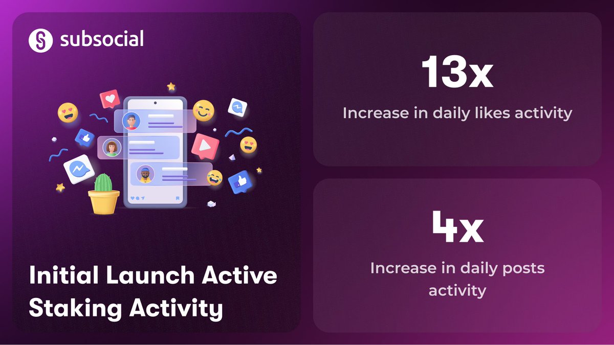 Subsocial SUB tweet media