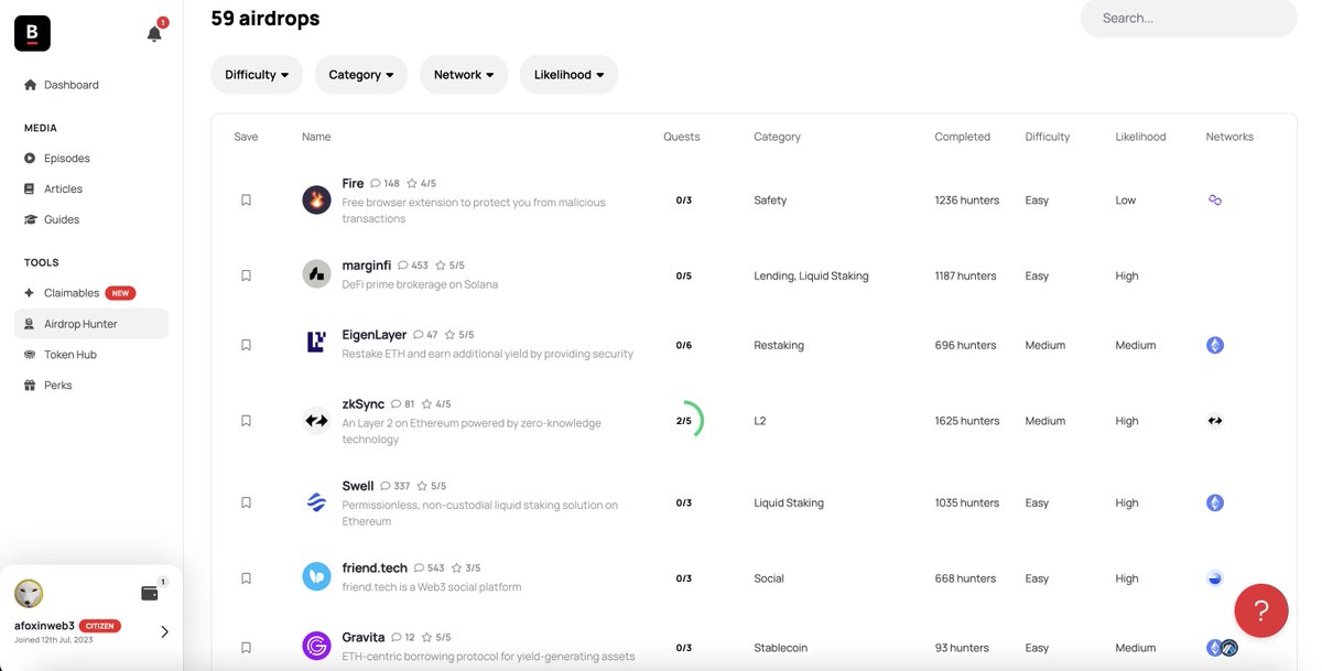 Joined @BanklessHQ citizenship program. I'm quite impressed with their 'airdrop hunter' section. It's got a lot of airdrops for people to earn rewards on. If even 1 pays out, it would pay off the entire monthly $22 subscription. That's a smart business model!