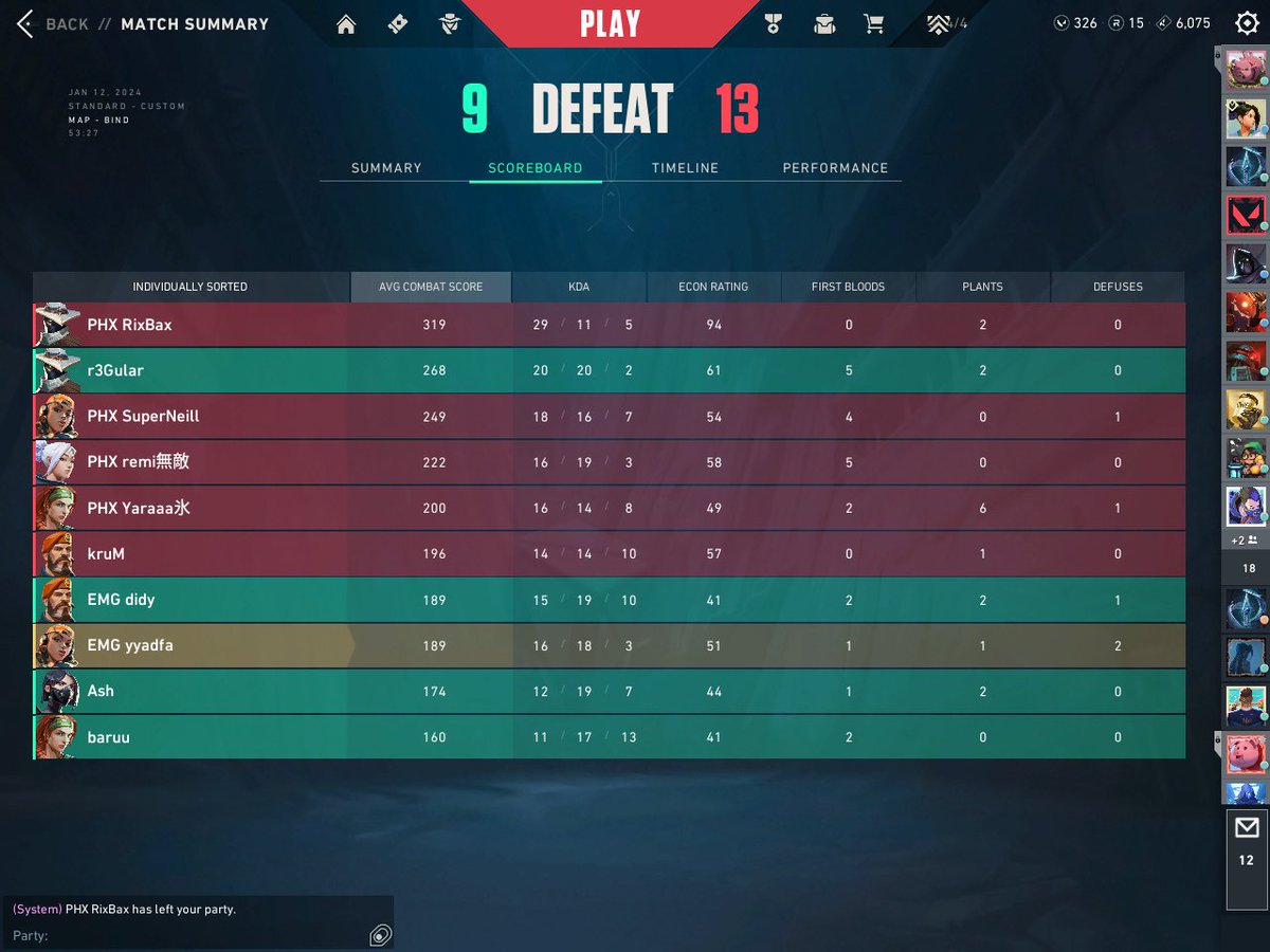 First match vs UKI won like river flow

2nd match we almost got it but unfortunately we lost to PHENIX II , the Indonesians show that they are better team. 😔😔😔

Good luck to our sister team <a href="/kuzuesports/">Kuzu Esports</a> as they will be going into top 4 tomorrow!! 🔥

#EmergeTogether #EMGRising