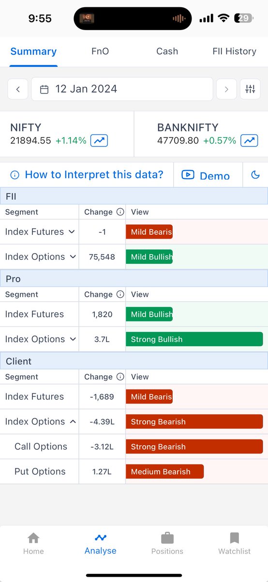 praveengirotra's tweet image. This is what happens when the retailers “world” is buying truck loads of puts. It’s unfortunate and shocking to see most big influencers posting bearish calls/sentiments/crash… what not to influence! 

Were you on the right side of the market today ?

Participant Wise OI data -
