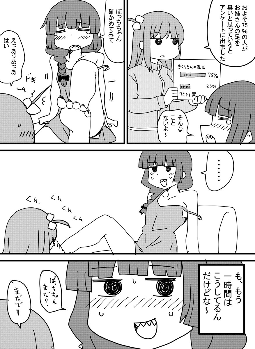 ここ最近までのきくりーん #ぼっちちゃん