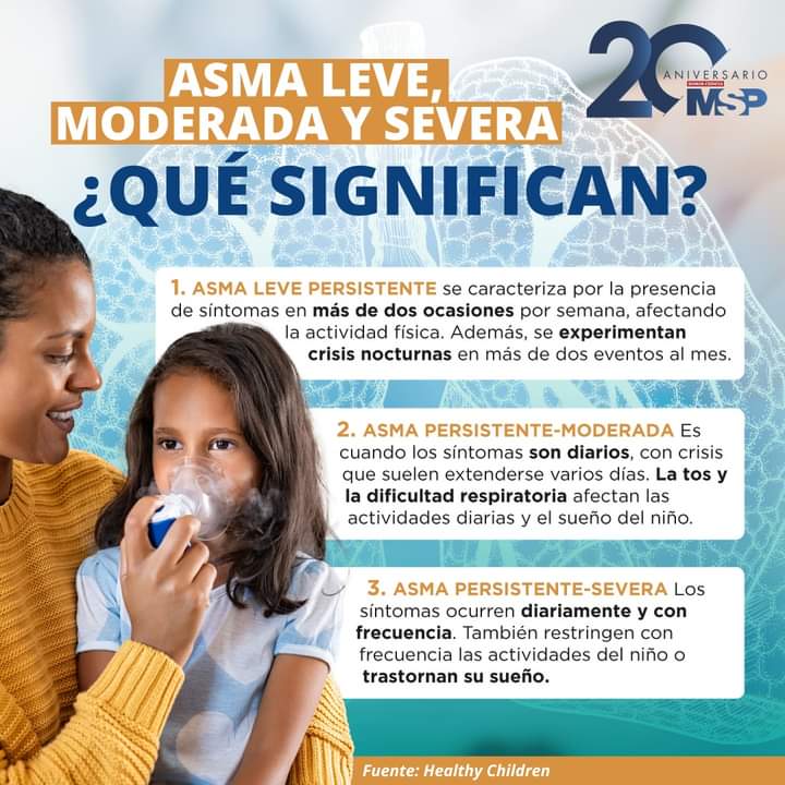 hospimilara's tweet photo. #Neumología 🌬️ Los factores desencadenantes comunes del #asma pueden estar relacionados con alérgenos, contaminantes ambientales, infecciones respiratorias, estrés y ejercicio físico. Estos pueden provocar síntomas en todos los niveles de severidad. ¡Conoce y comparte! https://t.co/QWDnYmuZ9H