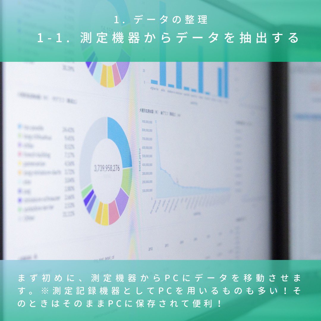 id_kyushu's tweet photo. 【人間工学分野 -実験後の流れ-】

今回は人工生の実験が終了したあとについて一例を紹介！

※実験内容により異なる部分あり

#九州大学#九大#芸術工学部#芸工#インダストリアルデザインコース#IDコース#インダストリアルデザイン https://t.co/sbQDsBMXdY