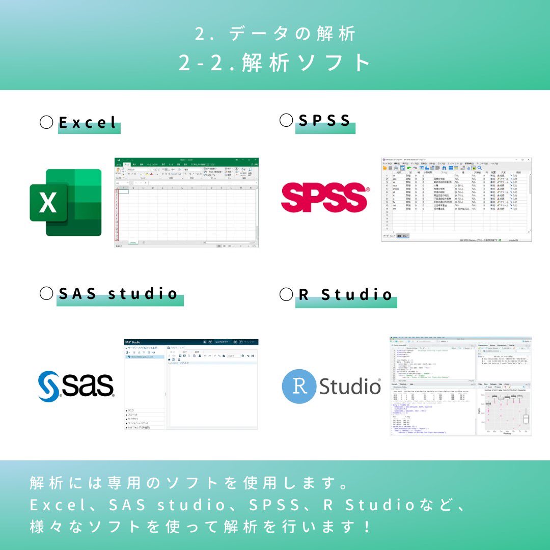 id_kyushu's tweet photo. 実験が終わったあとは、データ整理、解析、考察の順で進めていきます。

データ整理と解析のときは、細かな違いやミスが、そのあとに大きく響く場合もあるので、ひとつひとつの作業を丁寧に行うことが大切です。

#人間工学#受験生と繋がりたい#大学生と繋がりたい#大橋キャンパス#大学生#授業#研究 https://t.co/tLopFZOC3Y