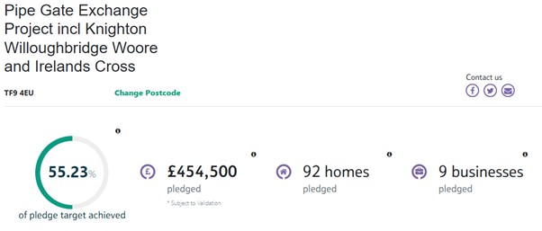 GigafastStaffs's tweet photo. It's #FullFibreFriday! The Pipegate Exchange Fibre Community Partnership scheme is live. If you live in #Knighton or #Willoughbridge, postcode sector TF9 4 and want gigabit-capable broadband then find out if you are eligible and pledge your voucher here: https://t.co/OjyflT98TF https://t.co/tBY6LgtZwk