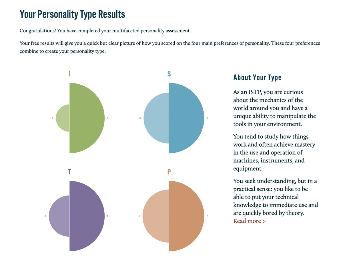 测试了下性格，我是 ISTP
