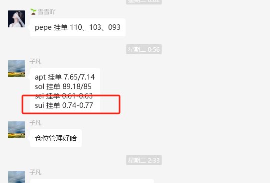 BTC2168's tweet photo. #FTT  中午给的位置1.97上车 最低到了

1.964 几个小时最高十几个点

#BLUR  0.485 0.5上车 三十个点 

#SUi  九号上车 三天六十个点

短线所有都移动止盈 保住利润 https://t.co/k9mmnWtsva