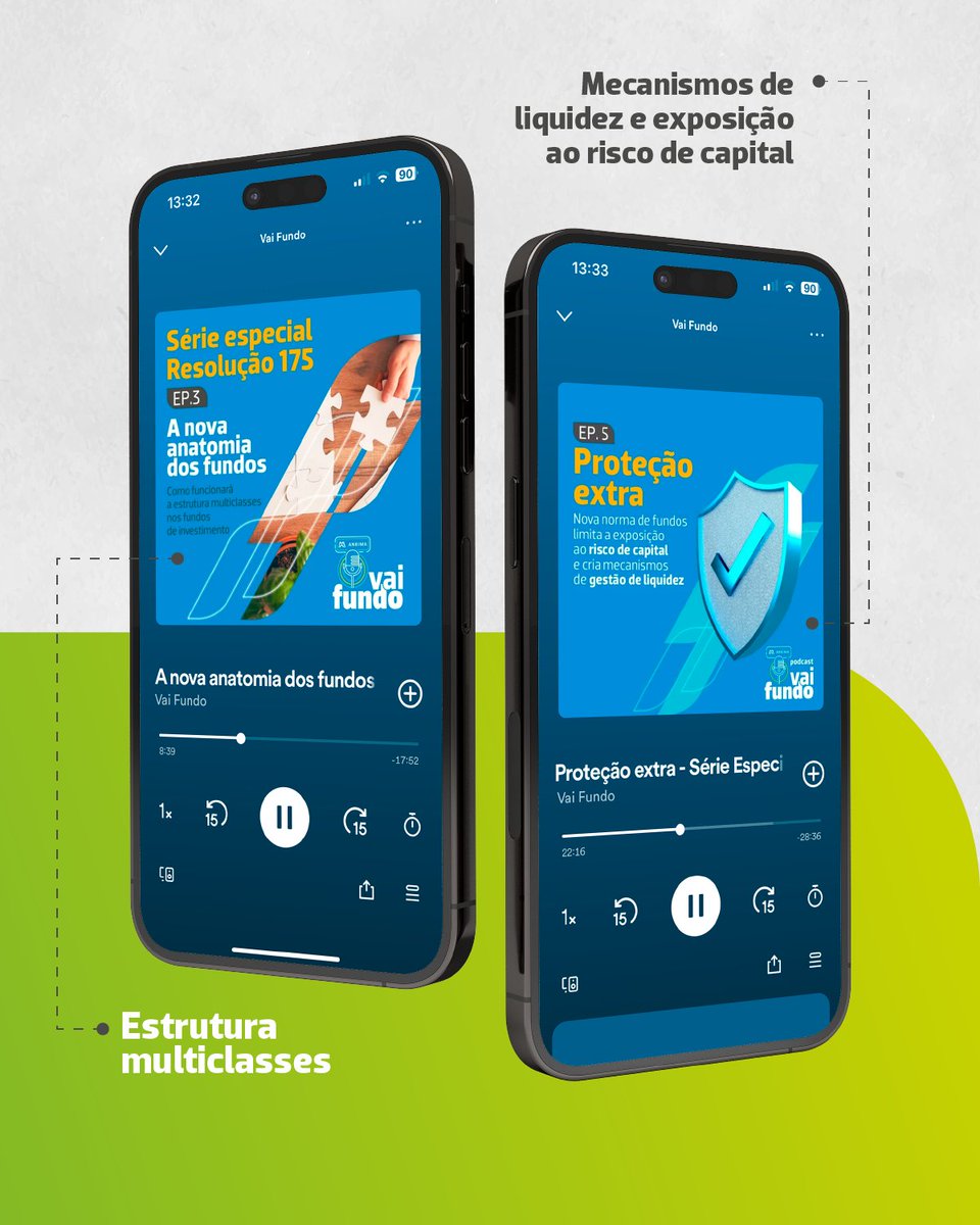 ANBIMA_BR's tweet photo. Semana que vem o podcast #VaiFundo estará de cara nova! Vamos retomar as entrevistas com grandes nomes do mercado sobre os temas mais quentes da indústria de fundos com energias renovadas! Enquanto isso, ouça alguns episódios imperdíveis do ano passado: https://t.co/IHOBiejsX4 https://t.co/Va4EDh6iO3