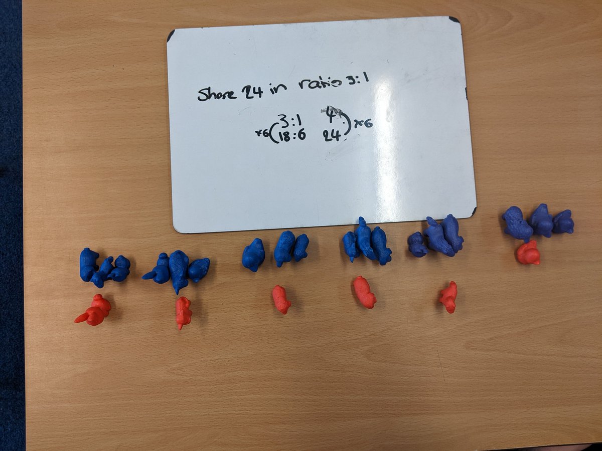 WestbourneHse's tweet photo. Creativity & originality are key skills our pupils need to develop. In this lesson, we asked Y7 pupils to write ratio questions for their fellow pupils to solve, which needed higher level thinking and creativity. #hplcreativity #originality #maths #mathematics #chichester https://t.co/k8YQ0FUUM9