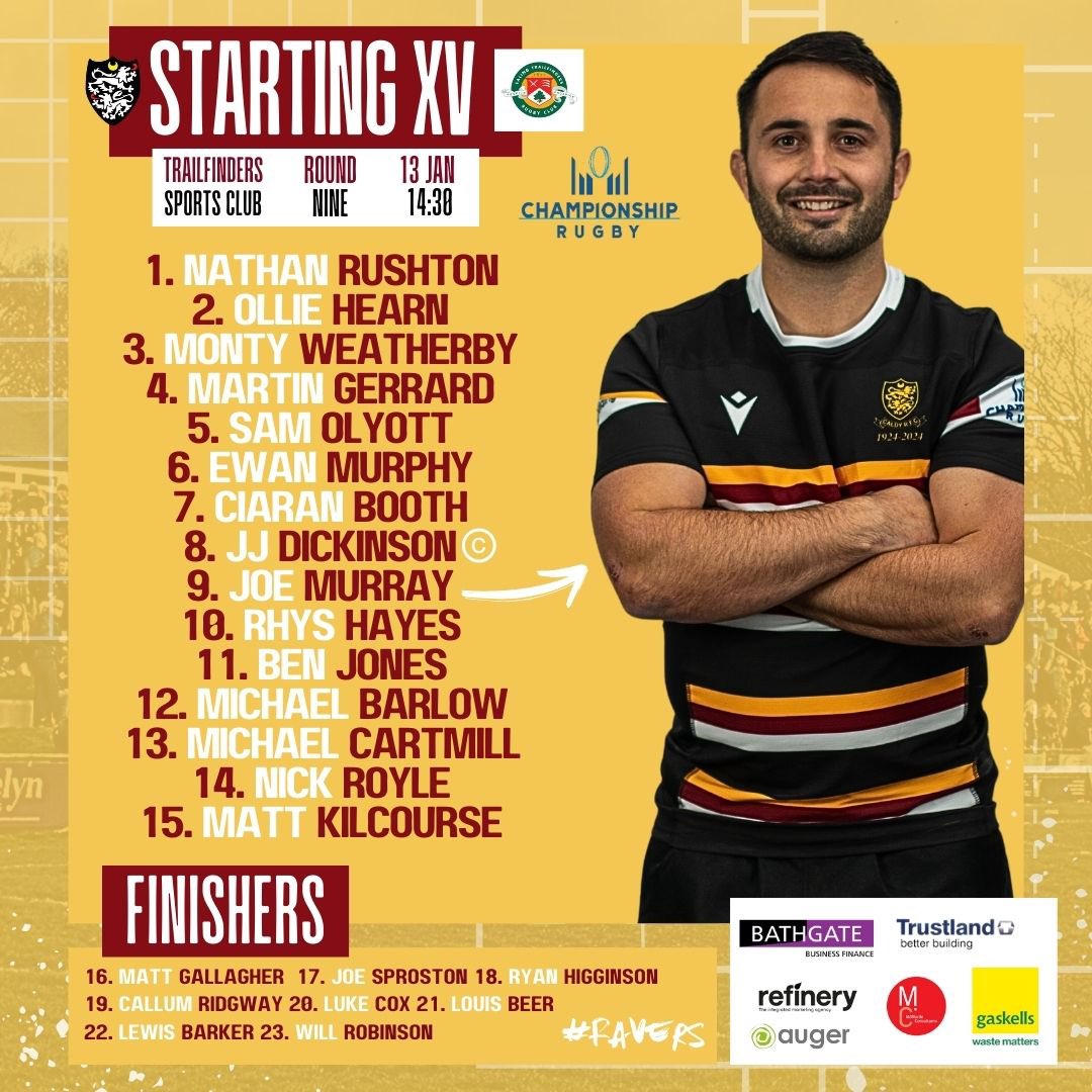CaldyRFC's tweet photo. 𝐓𝐞𝐚𝐦 𝐍𝐞𝐰𝐬 - 𝘠𝘰𝘶𝘳 𝘙𝘢𝘷𝘦𝘳𝘴

Our 23-man squad to take on @ealingtfrugby at the Trailfinders Sports Club in Round Nine of @champrugby 

🤝 @mikecartmill95 @MontyWeatherby @Joe9Murray &amp; Olyott start.
©️ @JjDickinson 
🍻 Beer in line for return after injury.

#Ravers https://t.co/yfC1uPG3PD