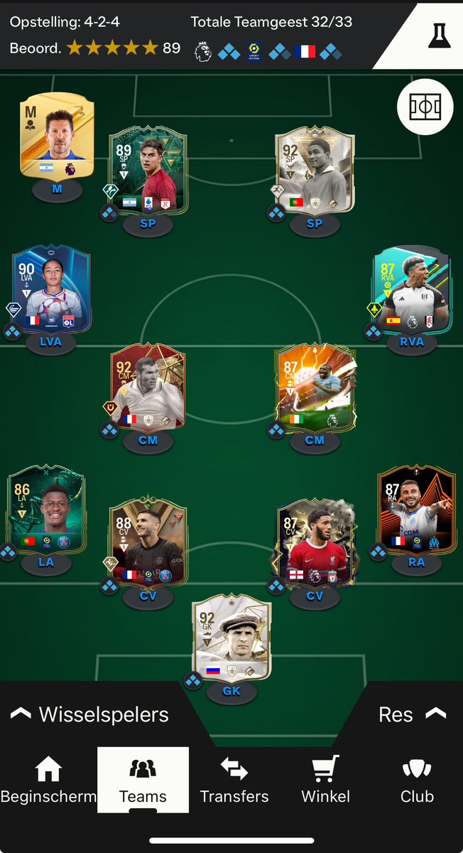 FIFAFCPIET's tweet photo. @TradingEi Fun Team 😋 https://t.co/7cV9Y9WZce