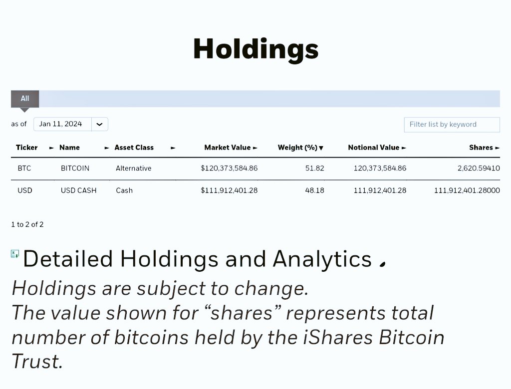 Handel med bitcoin (97) foto