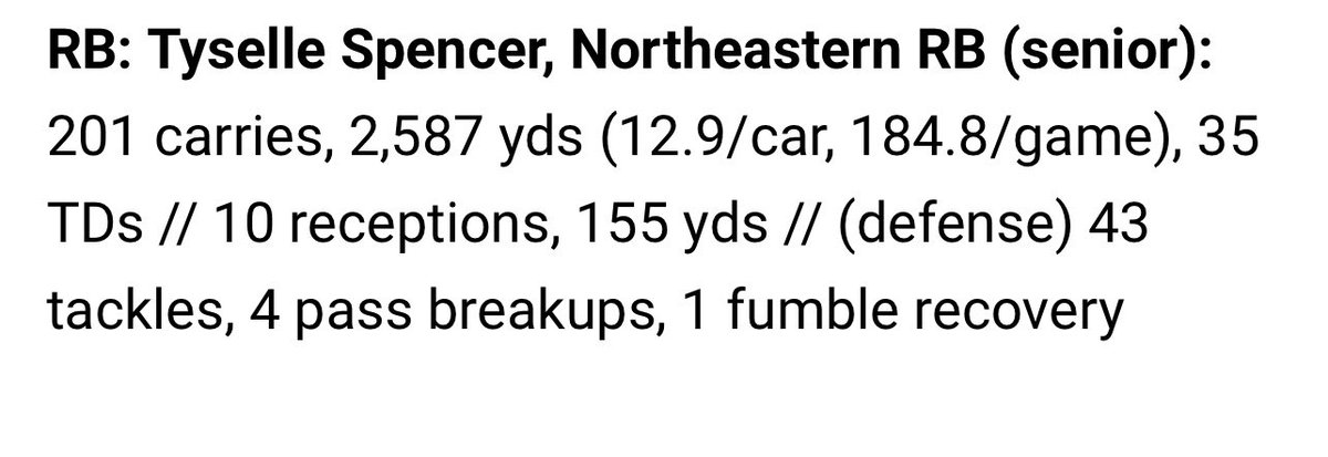 HSOT All State Football Team 🔒