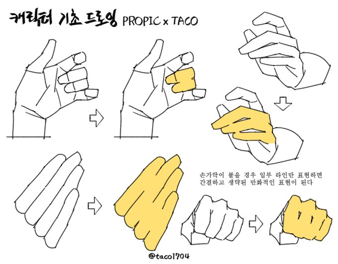 손가락이 붙을 경우 일부 라인만 표현하면 간결하고 생략된 만화적 표현이 된다