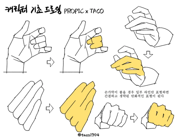 손가락이 붙을 경우 일부 라인만 표현하면 간결하고 생략된 만화적 표현이 된다