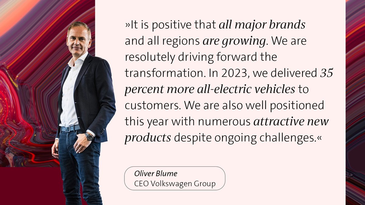 📈 We were able to increase our deliveries in 2023 by 12 percent to 9.24 million vehicles - read here what our CEO Oliver Blume has to say about the solid result.