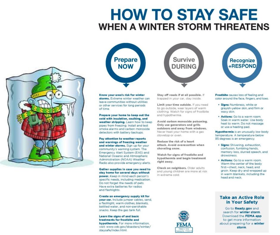 AssureHomeInsp1's tweet image. ❄️ Winter Safety Reminder! ❄️ 
As temperatures drop and snow piles up,  prioritize safety during extreme winter weather. 🧤🧣 Check out these quick tips!
Share with your loved ones to ensure a cozy and secure winter storm. ❄️🏡 #WinterSafety #StayWarmStaySafe #WinterWeatherTips