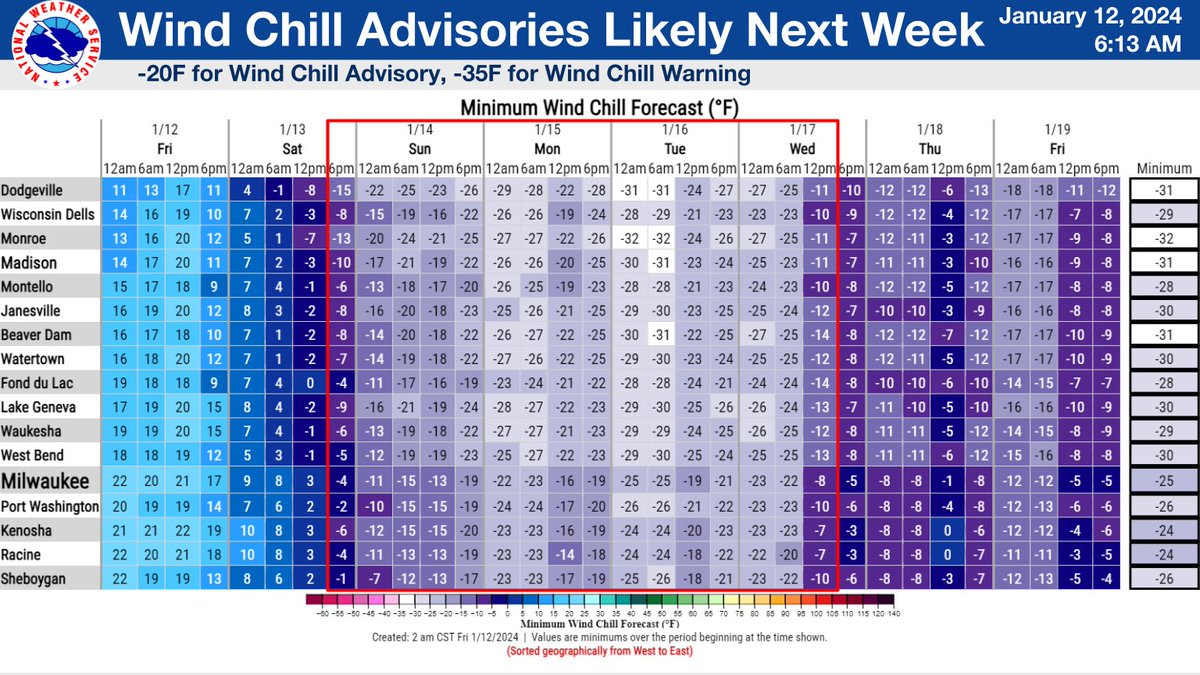 NWSMilwaukee's tweet photo. Winter Storm Warning in effect for all of southern WI with snow in excess of 6 inches expected. Some uncertainties remain right along the lake. Blowing/drifting snow will become a concern into tonight as winds increase. Arctic air blast is coming following this system. #wiwx https://t.co/muKymASIx3