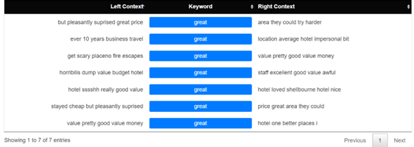 5. FreeTxt enables you to summarise free-text data, and examine word use and relationships freetxt.app