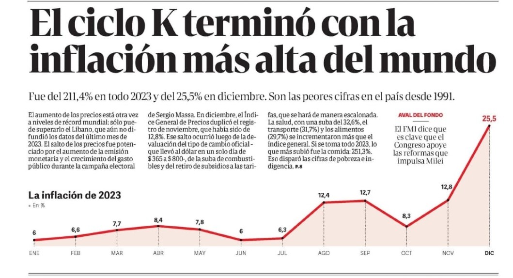 cristiannmillo's tweet image. Téngase siempre presente.