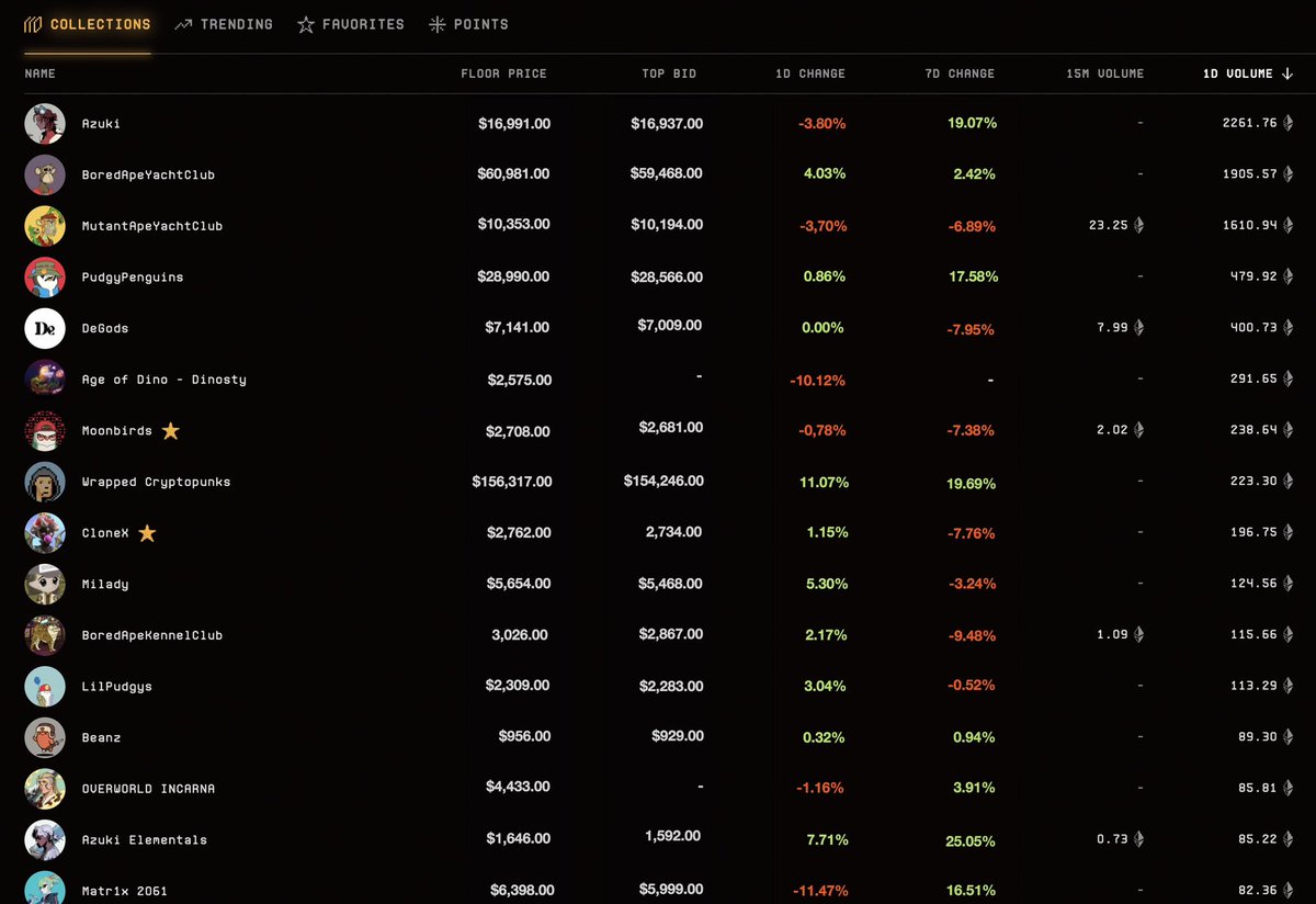 wale.moca 🐳 tweet media