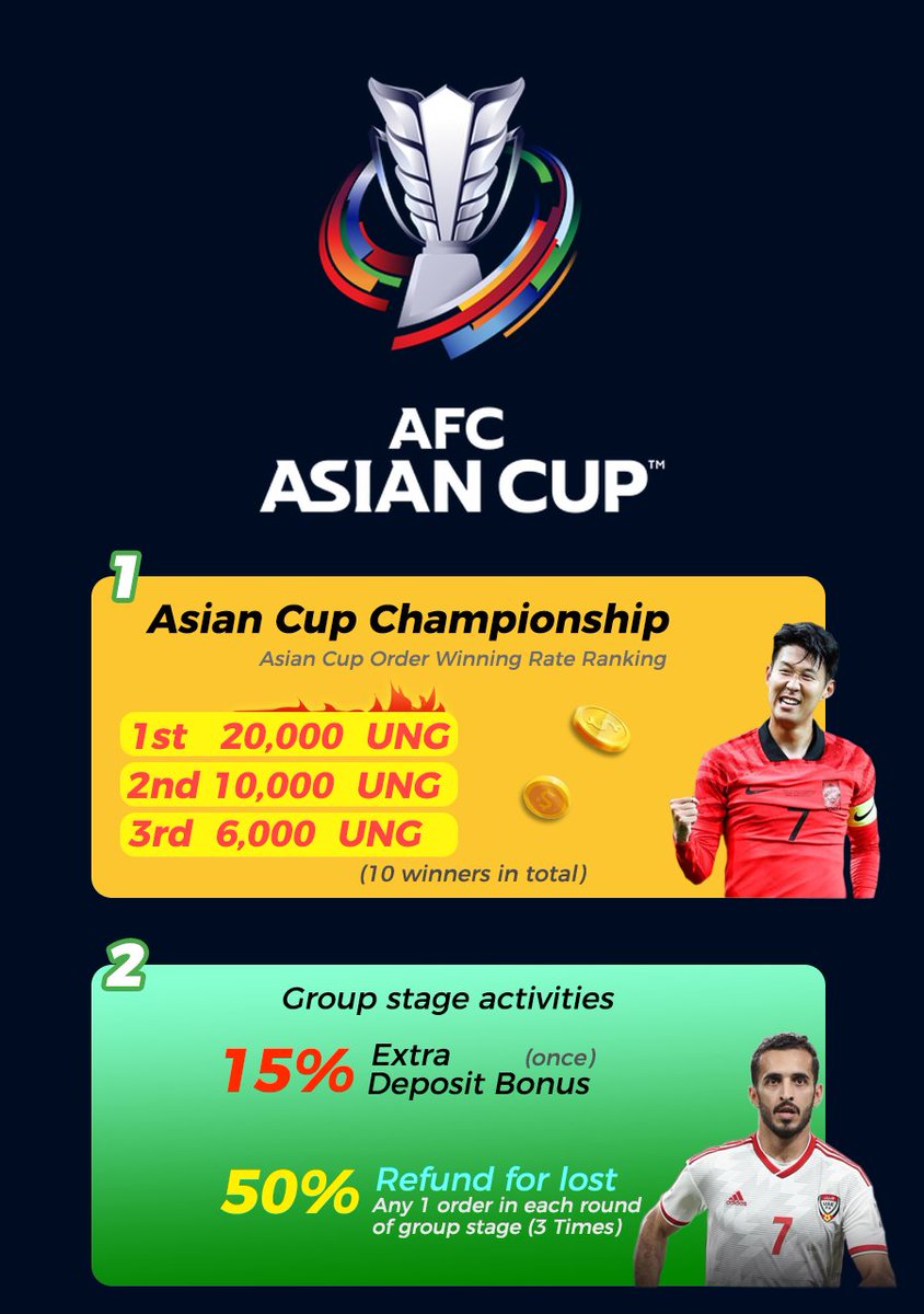 Uunse_com's tweet photo. 🎉Asian Cup Special Activities🎉

🥇Asian Cup Championship
💰Extra 15% bonus on deposit 
🎁50% Refund for lost

👉More About:https://t.co/Cq6gzLDk4t https://t.co/FjYvaE6l9t