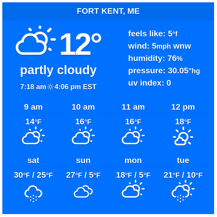 Weather_Atlas's tweet photo. For the next ten days, a combination of cloudy and occasionally snowy #weather is expected. Rainfall is not forecasted in #FortKent in the upcoming period.
#mewx #maine
More: https://t.co/ctZWn5xfla https://t.co/ToDGuMj1lE