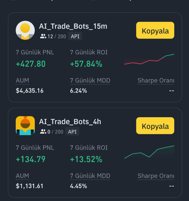 A_I_TradeBot's tweet photo. Herkese Merhaba ;  
Yapay zeka tarafından kodlanan ve vadeli piyasada ve Copytrade te 7/24 otomatik işlem açabilen botumuzun gelişmelerini sizlerle paylaşmaya devam edeceğiz.

#BTCETF #BitcoinETF #Bitcoin #Ethererum #ETFbitcoin https://t.co/jVnoqtkZcL