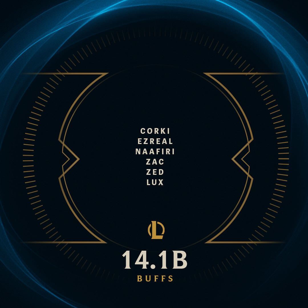 League of Legends // UK, IE & Nordics tweet media