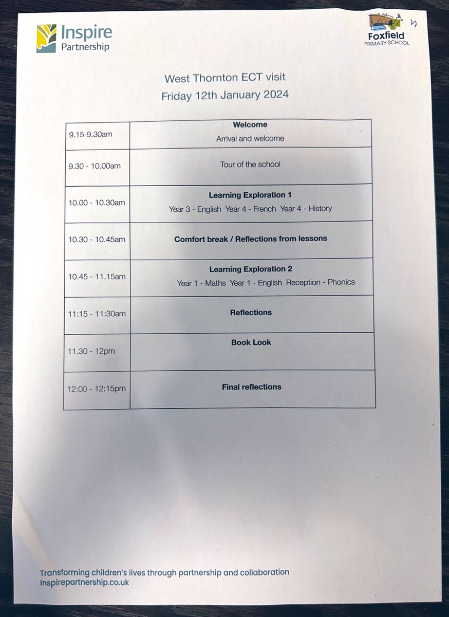 MrsHefetz_'s tweet photo. Thank you so much to @foxfield &amp; Miss Bamiro for such a warm welcome this morning. Our @IPAT_Edu Croydon Hub ECTs explored lessons, looked in books &amp; reflected collaboratively on the practice they saw. Looking forward to seeing their key takeaways in action! 😊 https://t.co/iZc7mOEif8