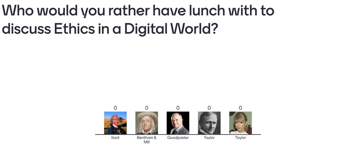 I think I know whom my students will pick... #ethics #digital
