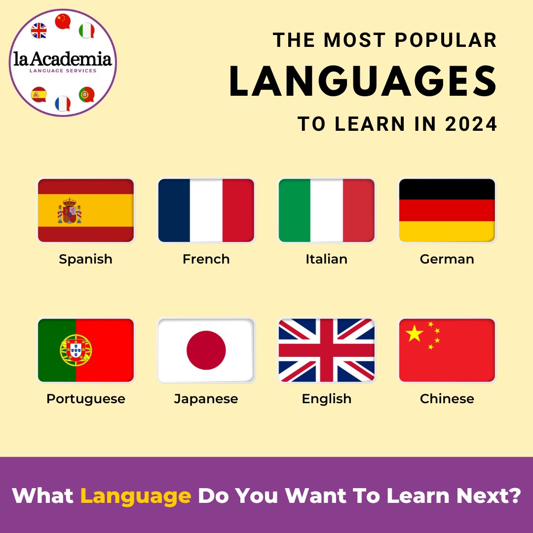 la__academia's tweet image. Learning a new language can help you connect with locals while travelling or open up new opportunities, but choosing the right one can take time and effort! Which language do you want to learn next? 🌍📚

#laacademia #languagechoice #multilingual #bilingual #languagelearning