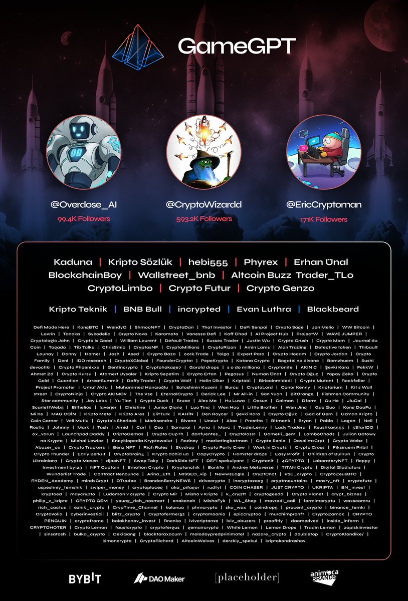 Gamegptofficial's tweet photo. Get ready for 3 weeks of announcements! 👀

Each day we will burn 1M $Duel from circulating supply! 🔥

Big thanks to our investors 👇 https://t.co/YO2HOKJ8pB