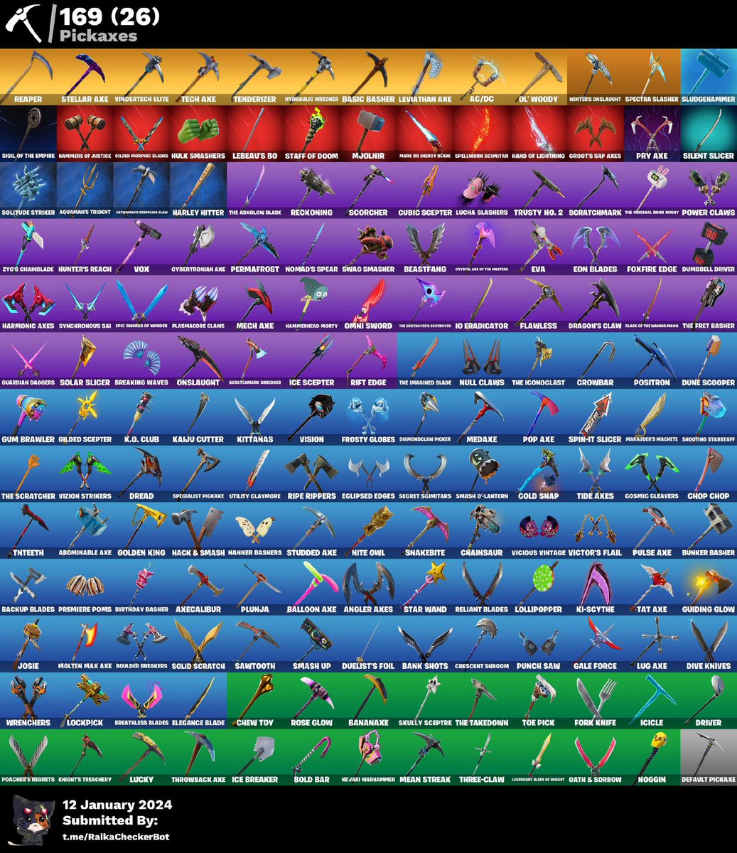 fn_cleo's tweet photo. ‼️‼️forsale og fortnite account ada SAVE THE WORLD + travis scott + black knight + ikonik +  galaxy + battlepass chapter 1 all season full + leviathan axe +banyak tryhard skins. minat chat ig @fn.cleo  guysss‼️‼️ https://t.co/y8QIzFwQz0