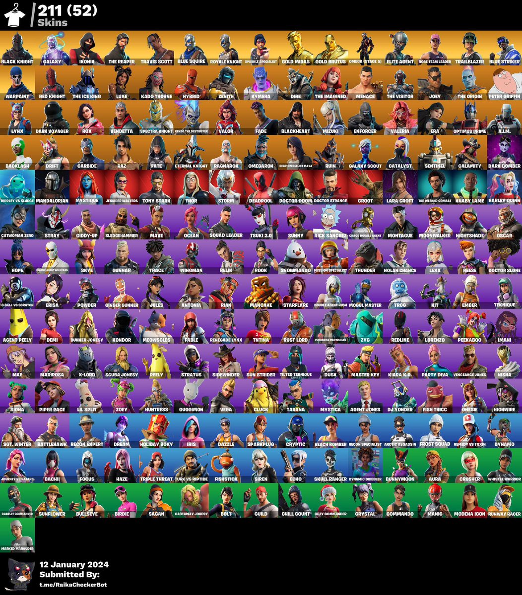 fn_cleo's tweet photo. ‼️‼️forsale og fortnite account ada SAVE THE WORLD + travis scott + black knight + ikonik +  galaxy + battlepass chapter 1 all season full + leviathan axe +banyak tryhard skins. minat chat ig @fn.cleo  guysss‼️‼️ https://t.co/y8QIzFwQz0