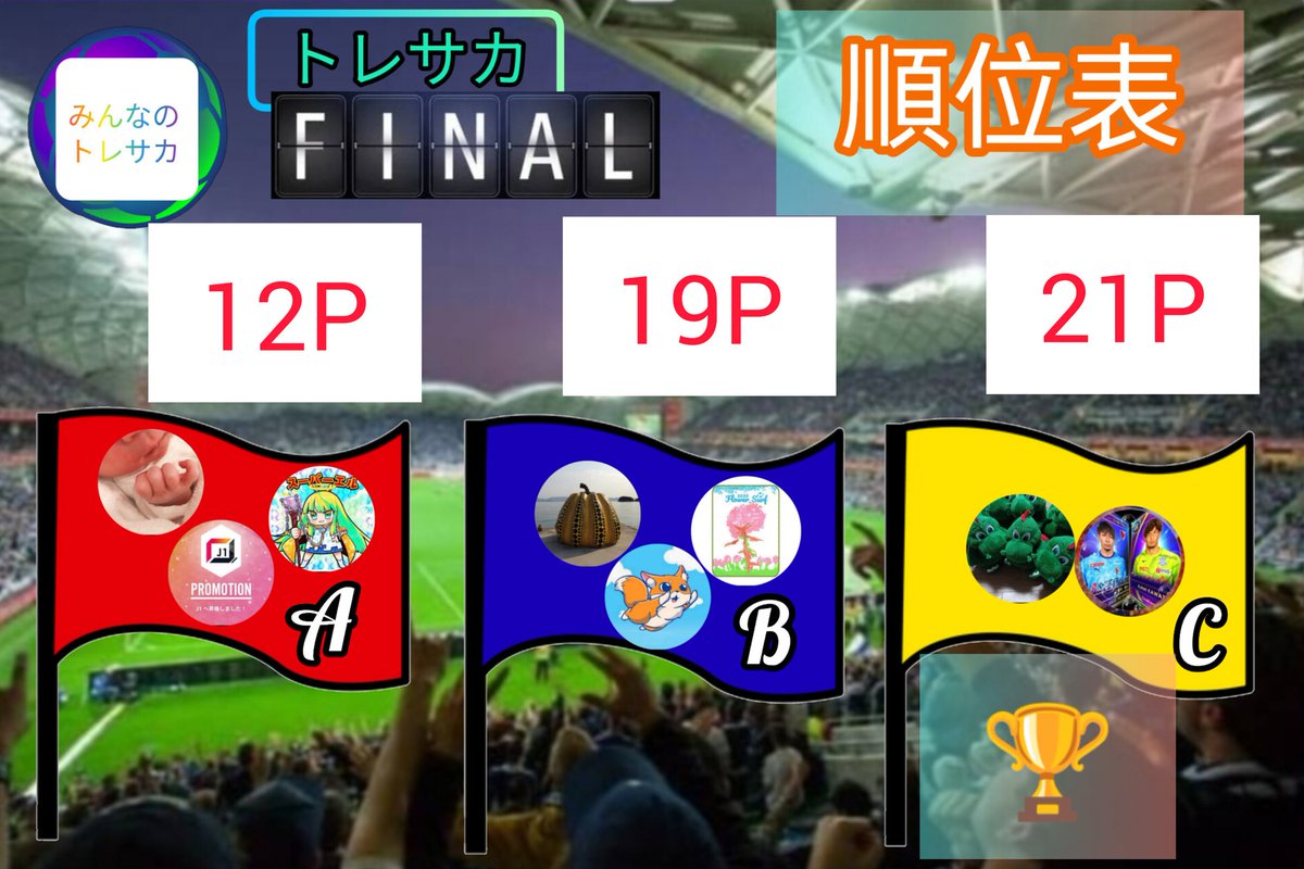 sasurai3_5_9's tweet photo. #トレサカファイナル

5日目修了時点の結果です✨
今日は動きがあんまりない結果になりました。

11月13日のミッションはこうさん提供ミッション⚽
ハットトリックを決める！
【1P】 https://t.co/k6y3sIqPbd