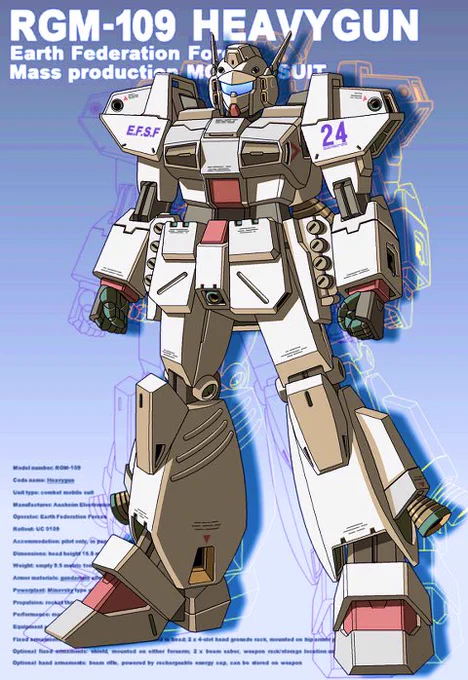 #無言で連邦のMSを見せ合おう 