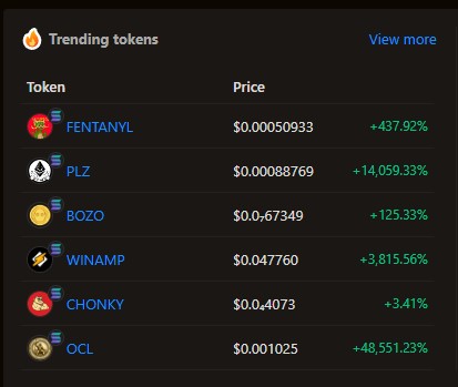 Congrats #OCLARMY $OCL We are trending on <a href="/birdeye_so/">Birdeye</a> #6 
We are just getting started
#SolanaCommunity