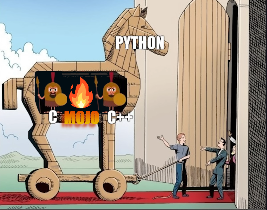 scrumtuous's tweet photo. @tausiqtweets No programming language is more problematic than Python.🐍
No ecosystem is more disjointed than the AI & ML space.🤖
Mojo from @Modular fixes that.🔥
Anyone who starts an AI or ML project in something other than Mojo when it goes GA has failed on due diligence.🤦♀️
#rippython https://t.co/8by8FZpoLd
