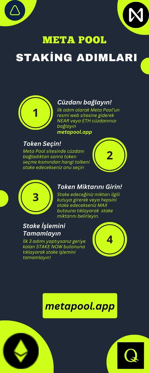 yncrahmet00's tweet photo. 📌 Meta Pool Nasıl Stake Yapılacağını Anlatan İnfografik...
@meta_pool @ethereum @NEARProtocol #stake #metapool #mpdao #nearstake #ethstake https://t.co/0BuwkuiWby