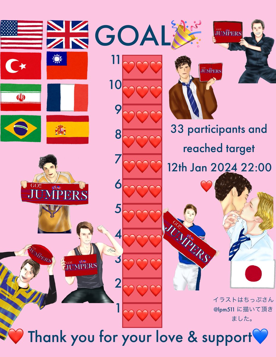 RWRB_aniv's tweet photo. Finally we’ve reached to the goal 😍💖

Thank you so much to know this project, participated , ❤️ and repost‼️ We’ll make 15 seconds video with 11 wonderful fan arts and screening on 11th Feb, so please help to spread that to reach to RWRB staffs and casts❣️
#RWRBAnniversary https://t.co/05epAEQyCg