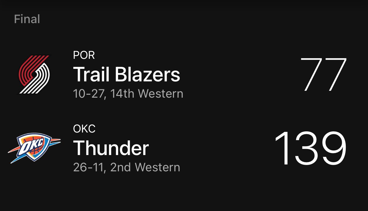 Biggest blowouts in nba history online