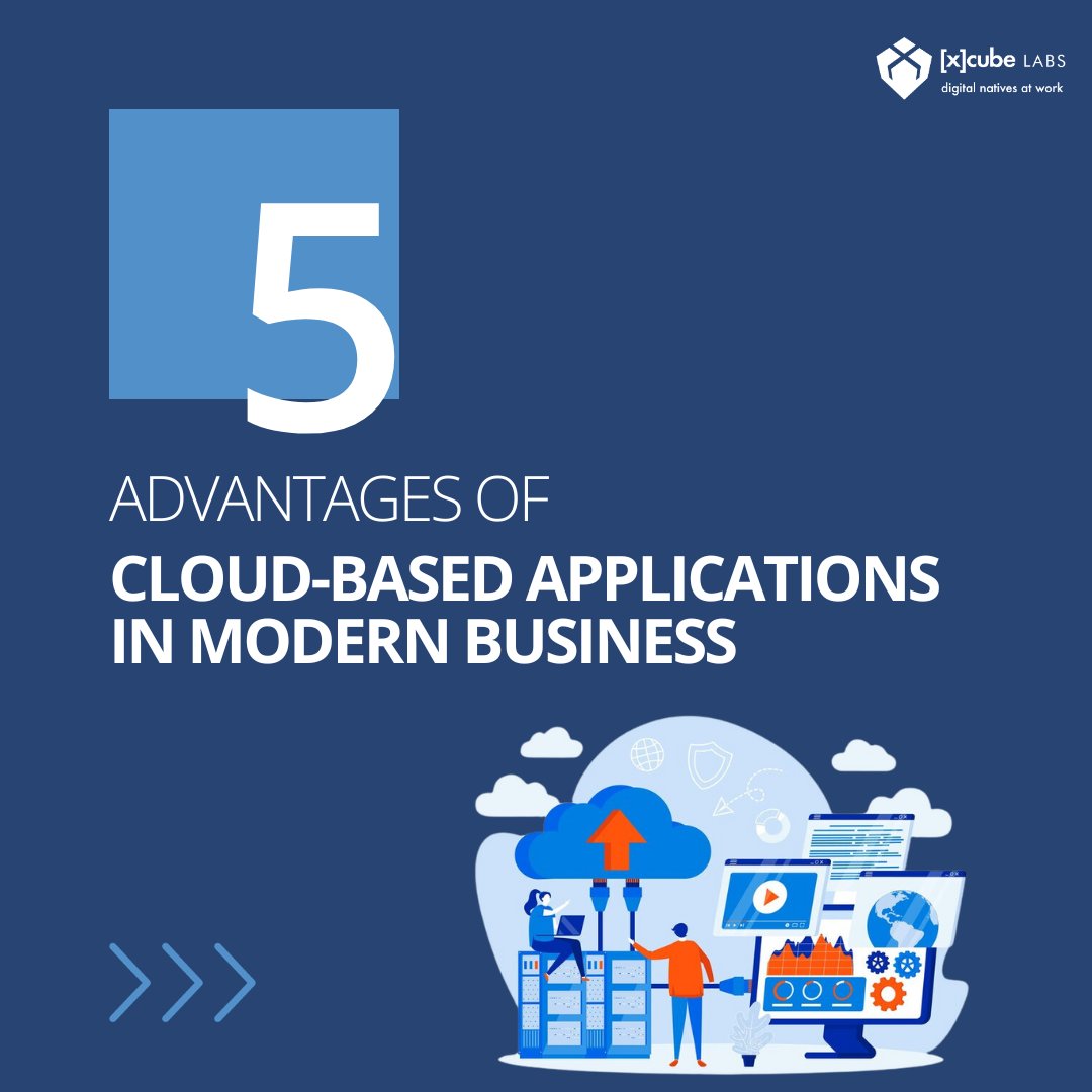 xcubelabs's tweet image. Empower your business with cloud services from [x]cube LABS! Discover the game-changing significance of #CloudBasedApplications - from scalability to cost efficiency and accessibility to data security. Contact us to get started on your transformative journey!

Lets take a look at…